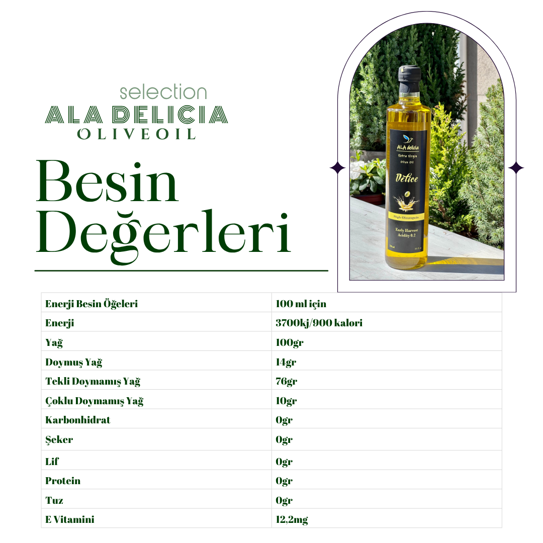 Delice EVOO Organik Zeytinyağı
