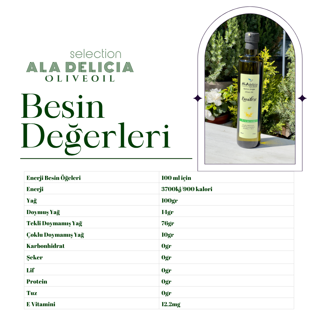 Kocadere EVOO Zeytinyağı