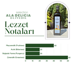 Bigalı EVOO Organik Zeytinyağı