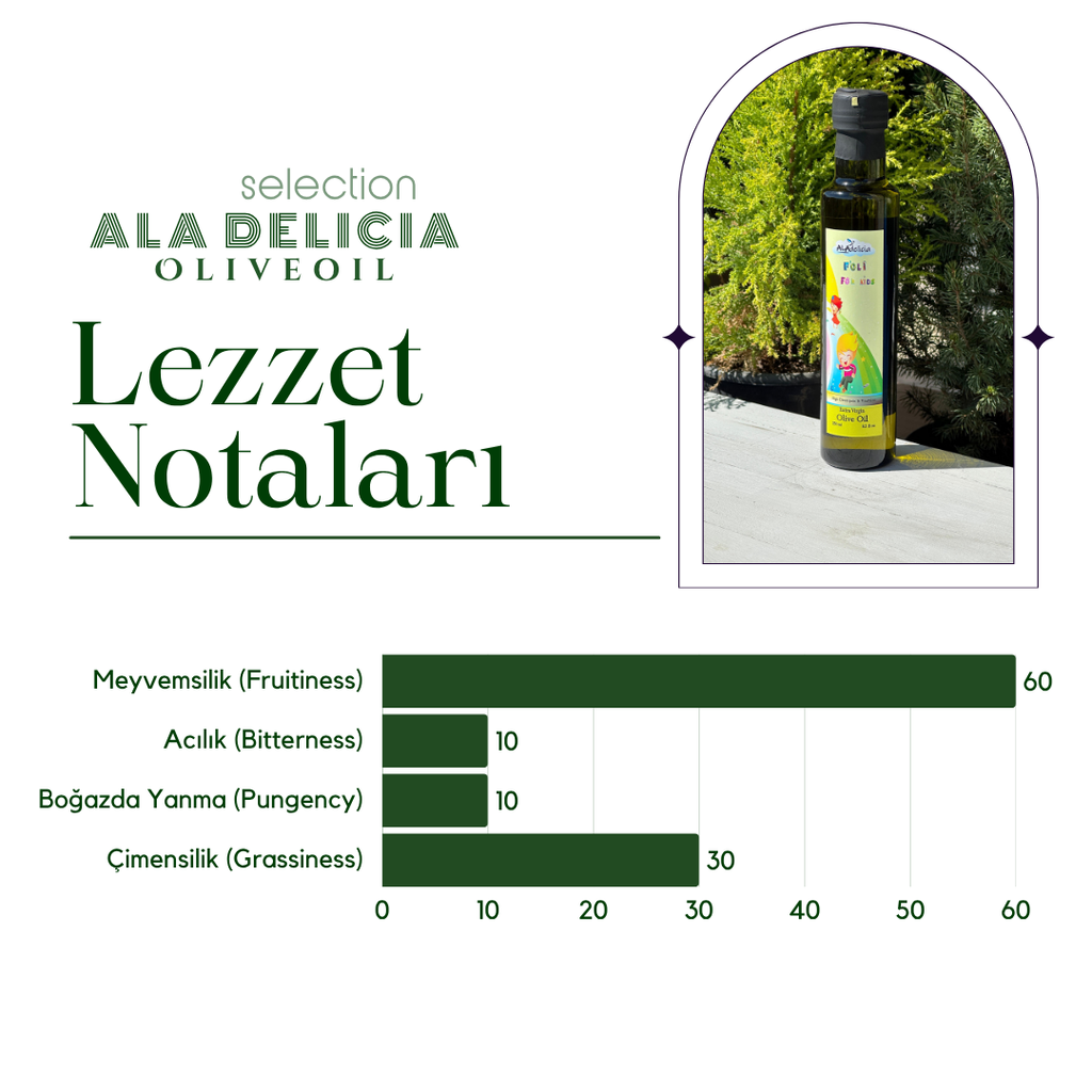 Foli Kids EVOO Zeytinyağı